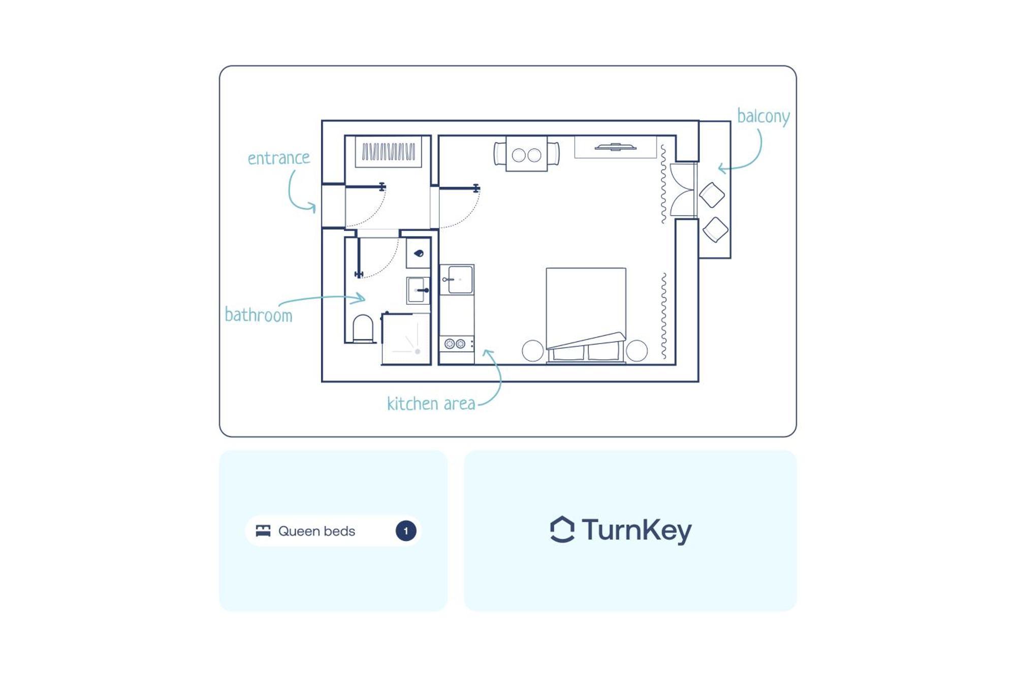Apartment Turnkey I Wenceslas Square Prague