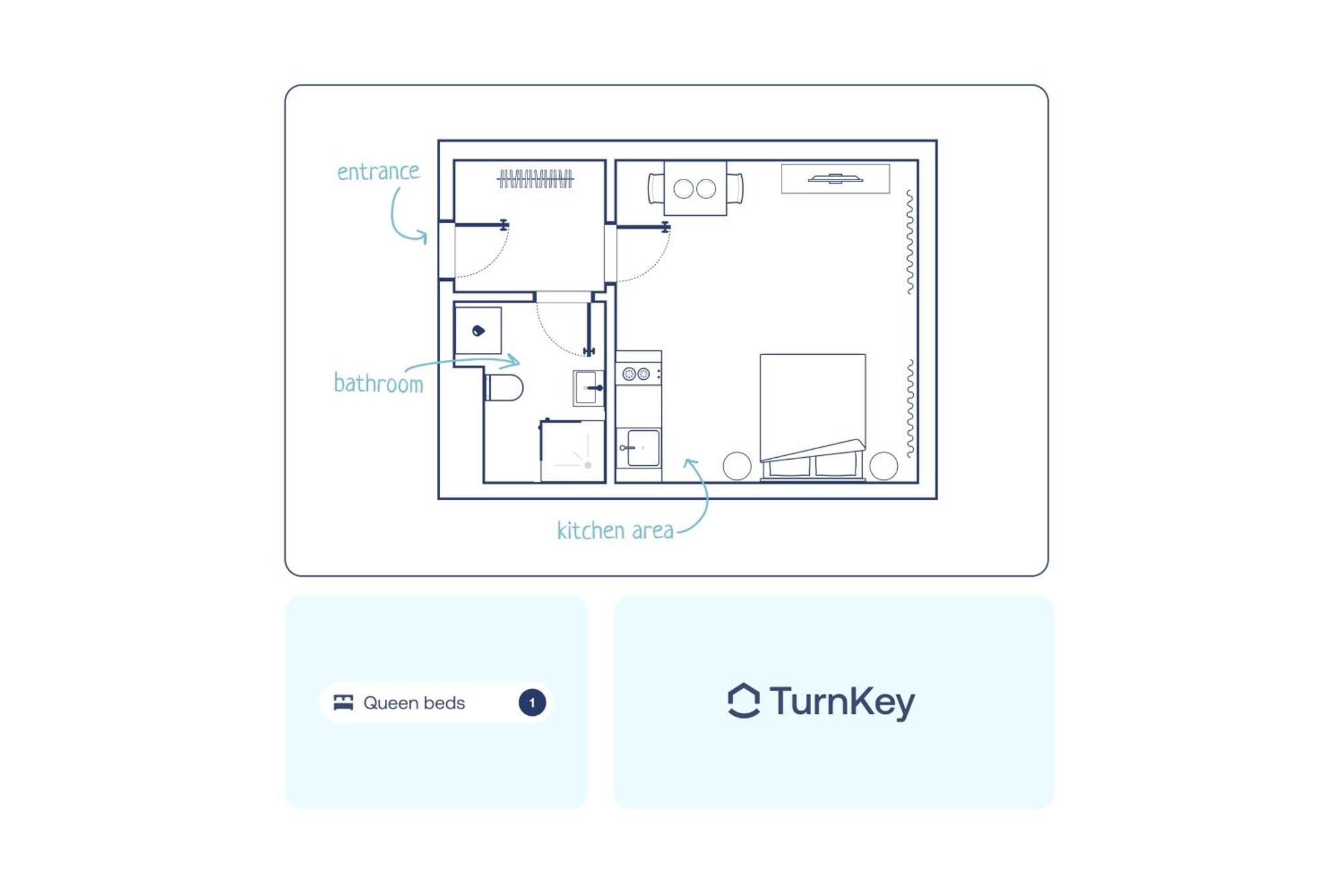 Turnkey I Wenceslas Square Apartment *