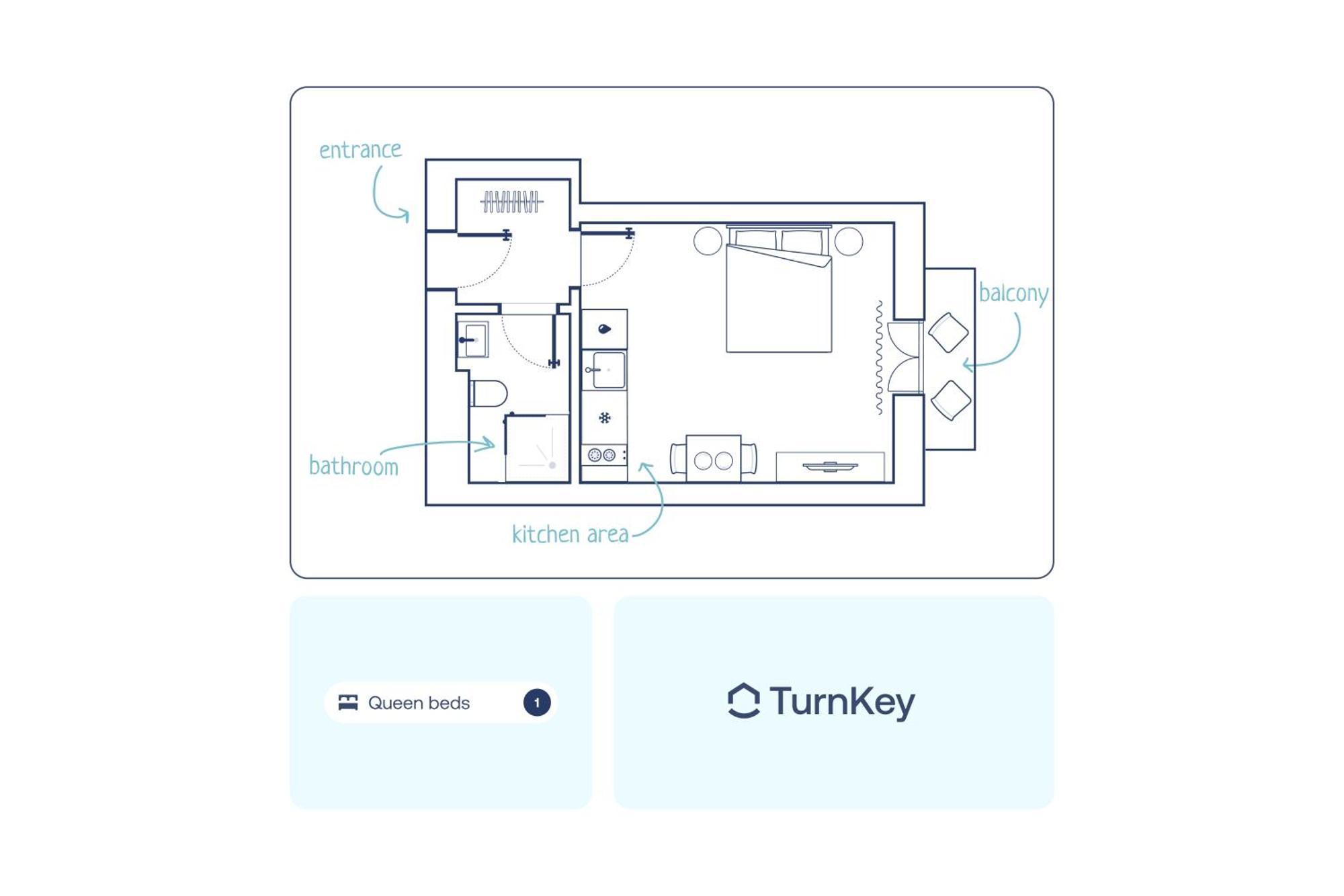 Apartment Turnkey I Wenceslas Square Prag